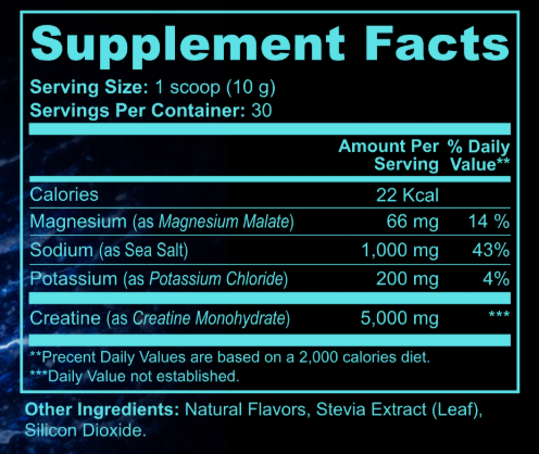 Training Arc: Chakra Flow Creatine & Hydration Powder V1 (Electric Lemon)